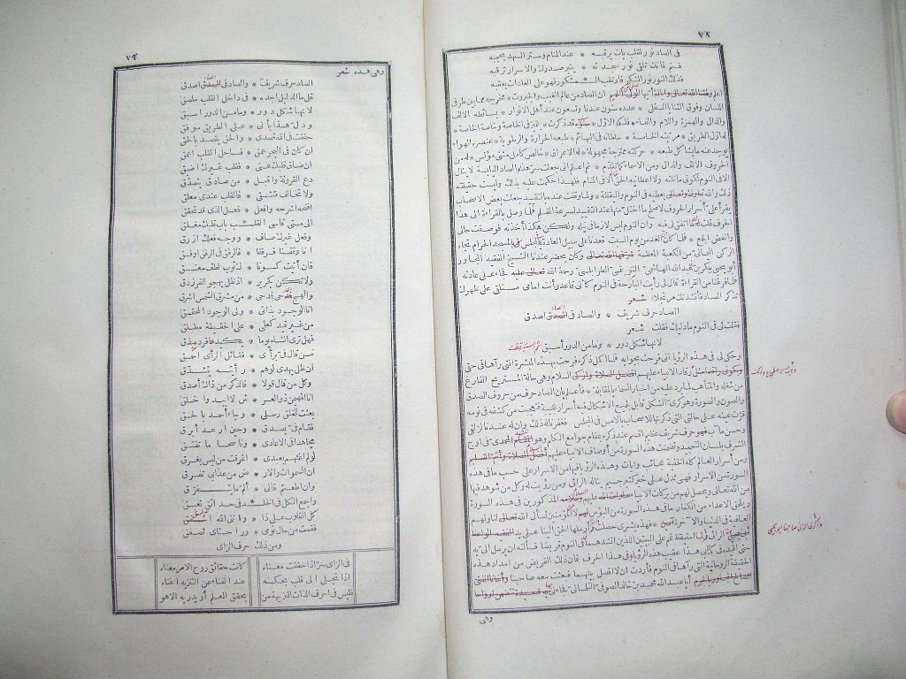 futmak.com - Page 40 - from part One of the first Boulaq edition - corrected by Sheikh Abdul Majeed Al-Khani